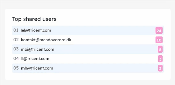chrome-capture-2023-2-1__8_.gif