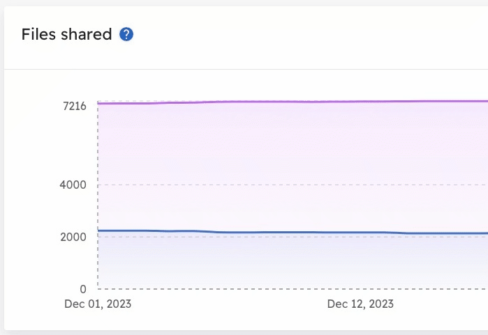 chrome-capture-2024-0-31 (2).gif